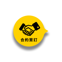 合約簽訂